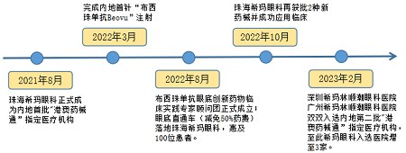 微信图片_20230328091809.png